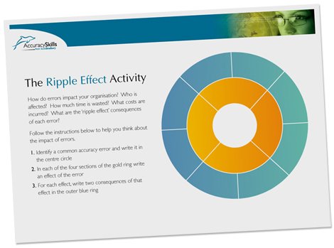 Ripple effect activity