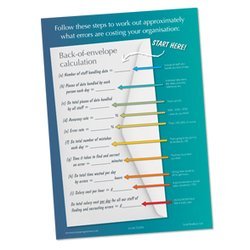Back-of-Envelope calculation