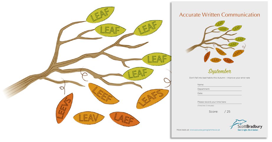 September Written Accuracy Test
